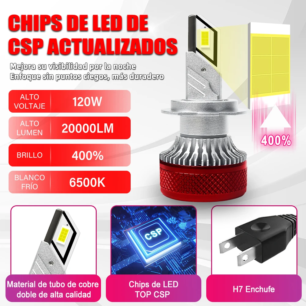 400% Brighter than Halogen H7 LED Headlight Bulbs 120W 20000LM 6500K 3570 Chips High Low Beam Car Light Lamps
400% Brighter than Halogen H7 LED Headlight Bulbs 120W 20000LM 6500K 3570 Chips High Low Beam Car Light Lamps