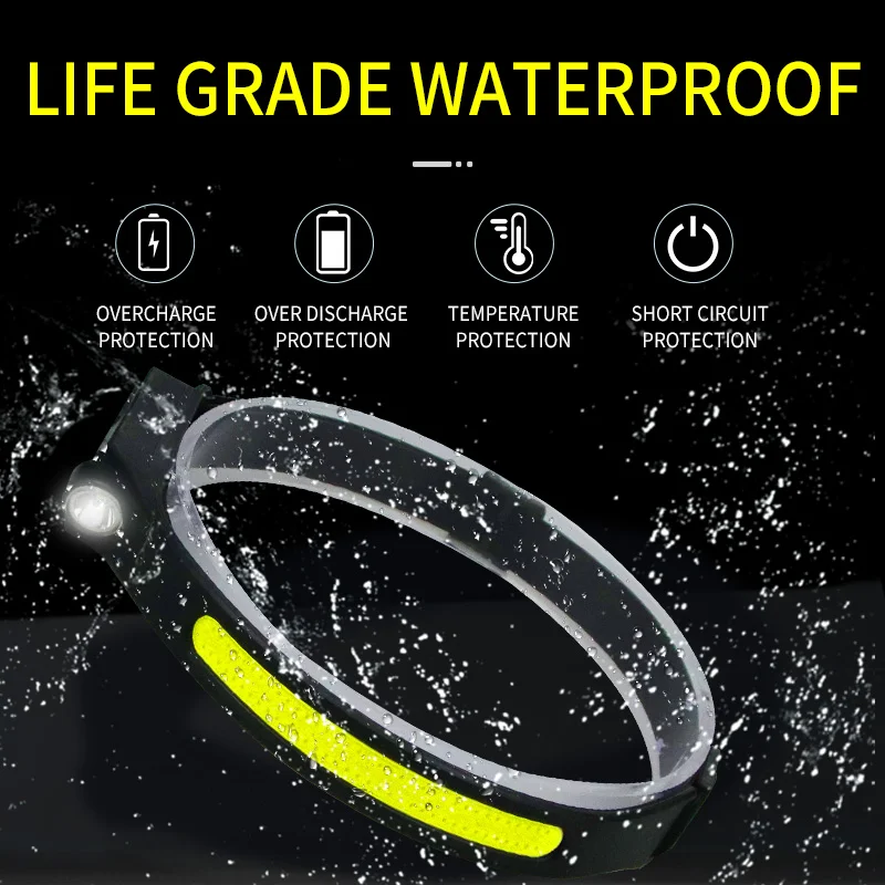 Head Torch Wave Induction COB Headlight Outdoor Riding Light USB Charging Night Running Light Strong Light Waterproof Bike
Head Torch Wave Induction COB Headlight Outdoor Riding Light USB Charging Night Running Light Strong Light Waterproof Bike