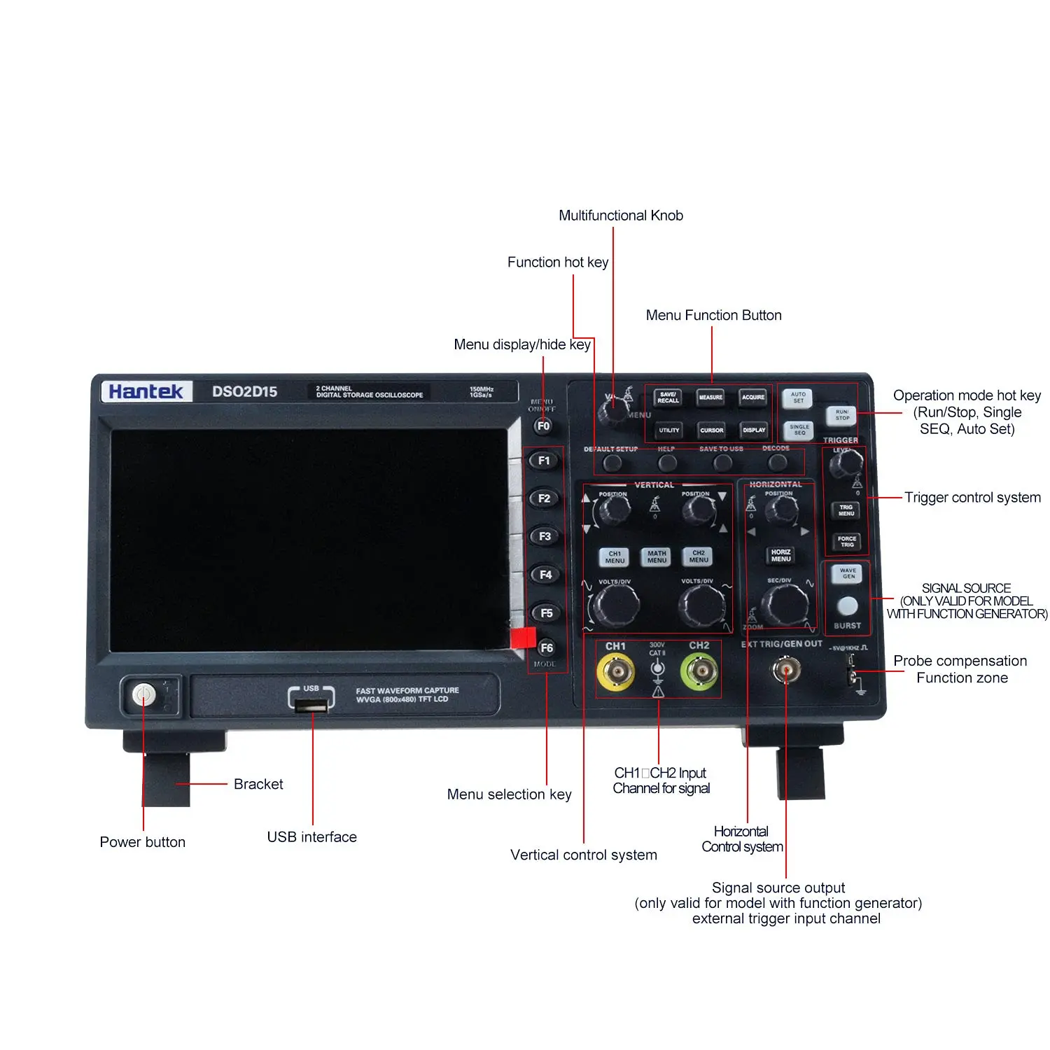 Hantek Dso2d15 Digital Storage Oscilloscope 2 Channel 150mhz 1gsa/s Oscilloscope With 1ch Awg Signal Generator
Hantek Dso2d15 Digital Storage Oscilloscope 2 Channel 150mhz 1gsa/s Oscilloscope With 1ch Awg Signal Generator