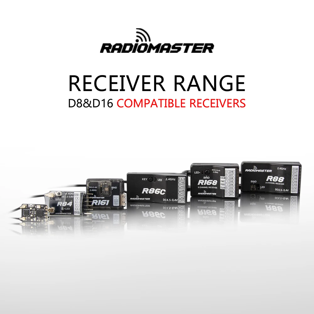 Новинка радиомастер R81 R84 R86 R86C R88 R168 2,4 ГГц более 1 км SBUS нано-приемник совместимый с FrSky D8 TX16S поддержка возврата RSSI
Новинка радиомастер R81 R84 R86 R86C R88 R168 2,4 ГГц более 1 км SBUS нано-приемник совместимый с FrSky D8 TX16S поддержка возврата RSSI