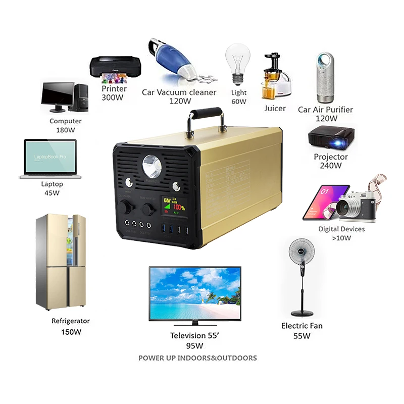 1000w Power Supply solar generator 3.7v120000mah 480wh outdoor camping lithium 110v 220v portable power station
1000w Power Supply solar generator 3.7v120000mah 480wh outdoor camping lithium 110v 220v portable power station
