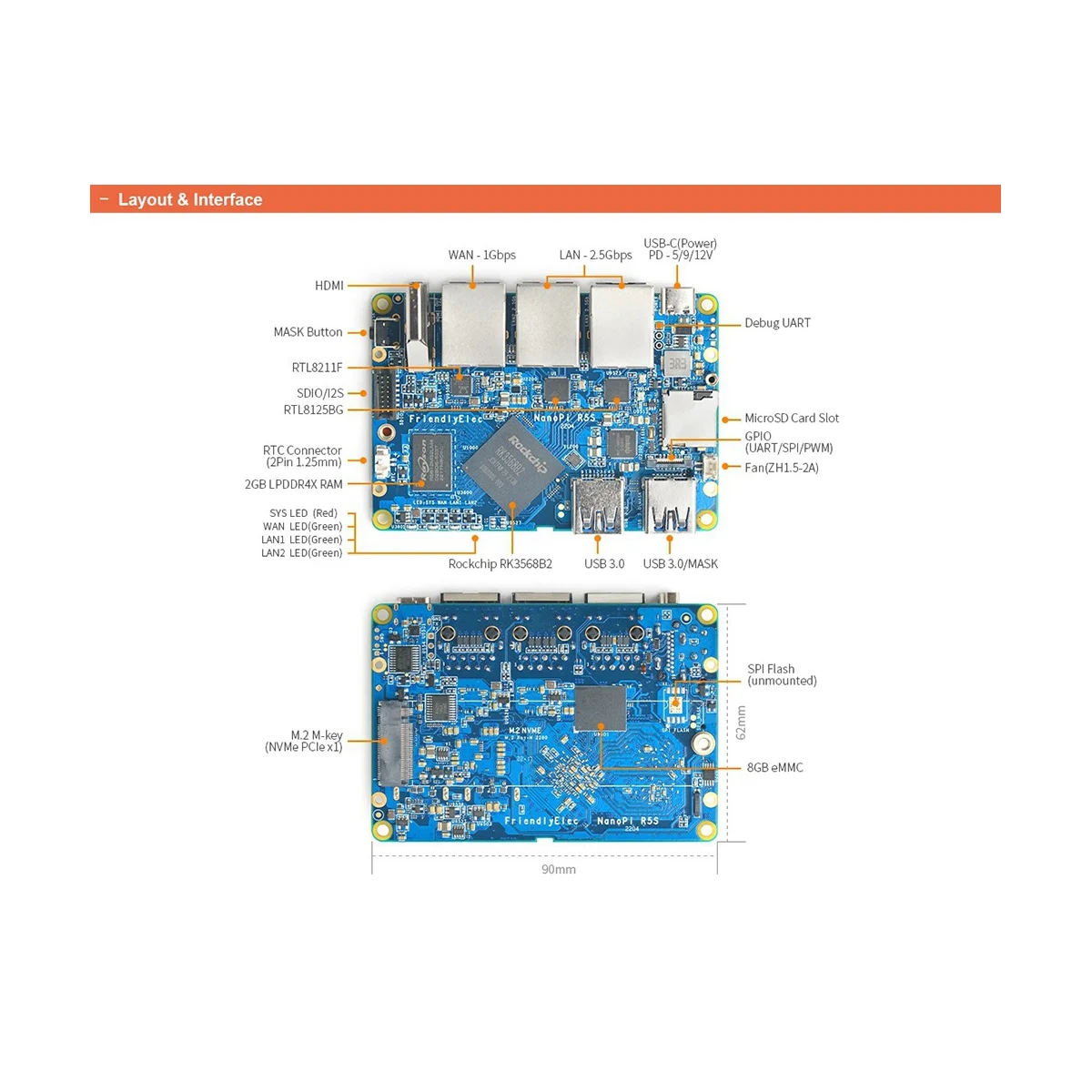 For NanoPi R5S RK3568 Development Board 2GB+8GB EMMC Dual 2.5G Gigabit Ethernet Port Development Board with Case
For NanoPi R5S RK3568 Development Board 2GB+8GB EMMC Dual 2.5G Gigabit Ethernet Port Development Board with Case
