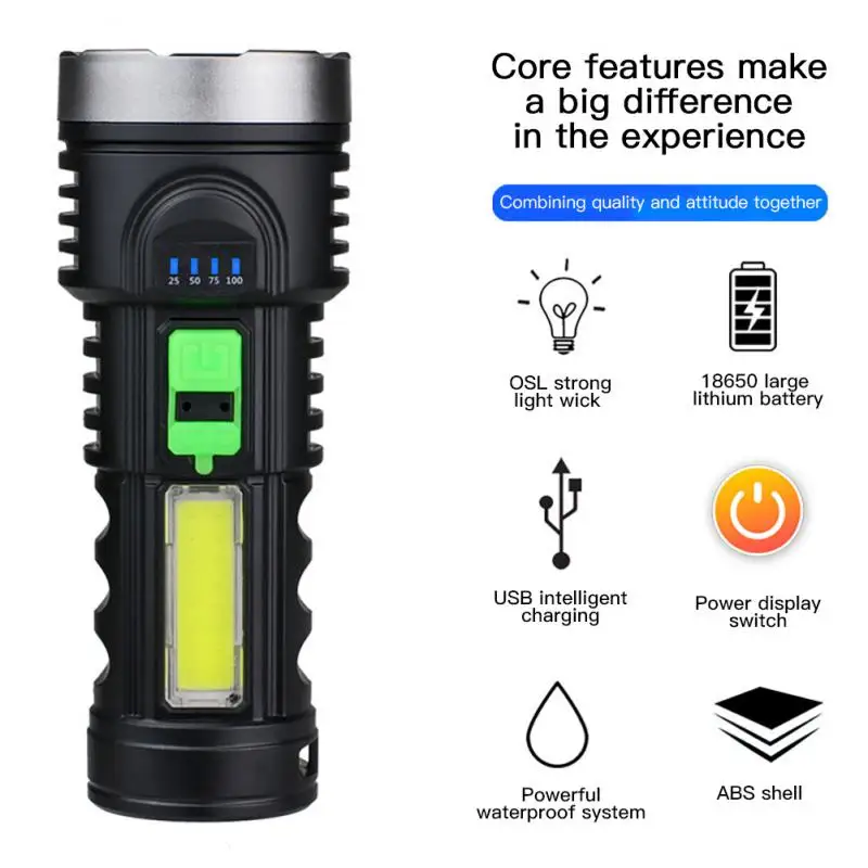 Life-class Waterproof 18650 Battery Tent Lamp Multi-stage Heat Dissipation Strong Light Flashlight Usb Charging Camping Lamp
Life-class Waterproof 18650 Battery Tent Lamp Multi-stage Heat Dissipation Strong Light Flashlight Usb Charging Camping Lamp