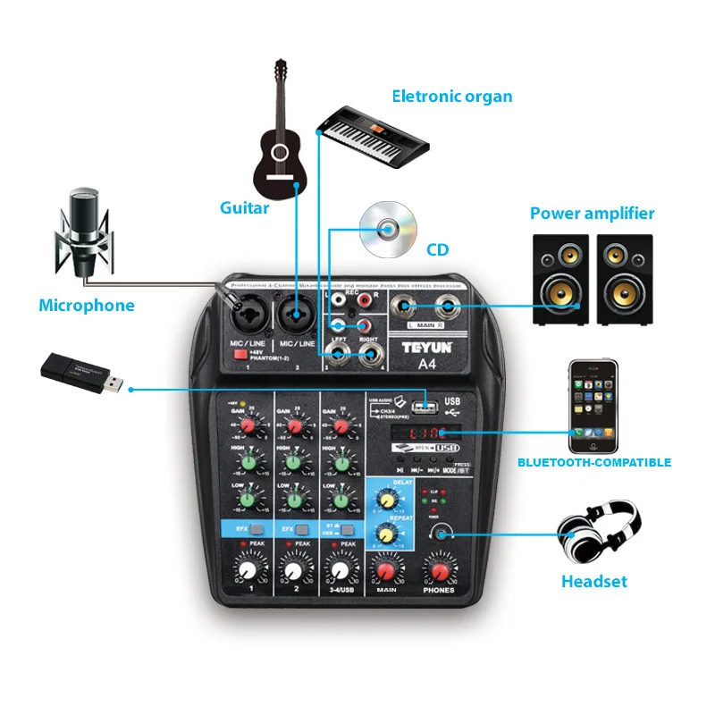 TEYUN Professional 4-channel digital mixing card microphone mobile phone live broadcast computer recording DJ audio equipment 
TEYUN Professional 4-channel digital mixing card microphone mobile phone live broadcast computer recording DJ audio equipment