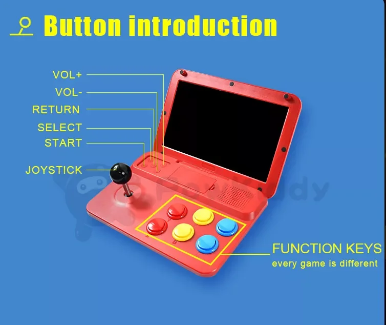 2022 New Powkiddy A13 Video Game Console 10 Inch Large Screen Detachable Joystick HD Output Mini Arcade Retro Game Players
2022 New Powkiddy A13 Video Game Console 10 Inch Large Screen Detachable Joystick HD Output Mini Arcade Retro Game Players