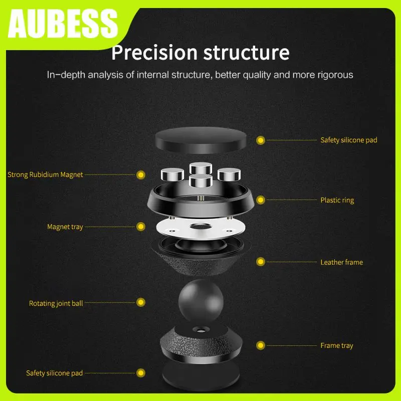Aluminum Alloy Magnetic Bracket Universal Car Mobile Phone Holder Bracket Multifunctional 360 Degree Rotation Phone Holder
Aluminum Alloy Magnetic Bracket Universal Car Mobile Phone Holder Bracket Multifunctional 360 Degree Rotation Phone Holder