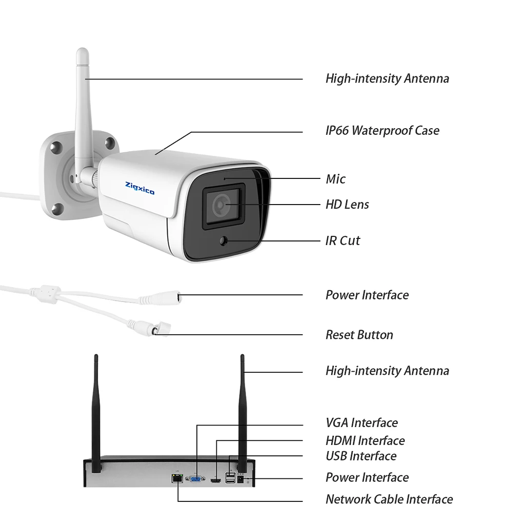 Умная Водонепроницаемая ИК-система видеонаблюдения с Wi-Fi, 2 МП и 4 камерами
Умная Водонепроницаемая ИК-система видеонаблюдения с Wi-Fi, 2 МП и 4 камерами