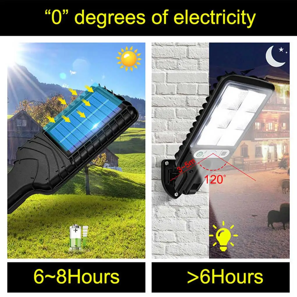 Outdoor Solar LED Light Household Garage Garden Yard Body Sensor Lamp Lighting Tool Patio Lamps Devices Accessories Type 2 
Outdoor Solar LED Light Household Garage Garden Yard Body Sensor Lamp Lighting Tool Patio Lamps Devices Accessories Type 2