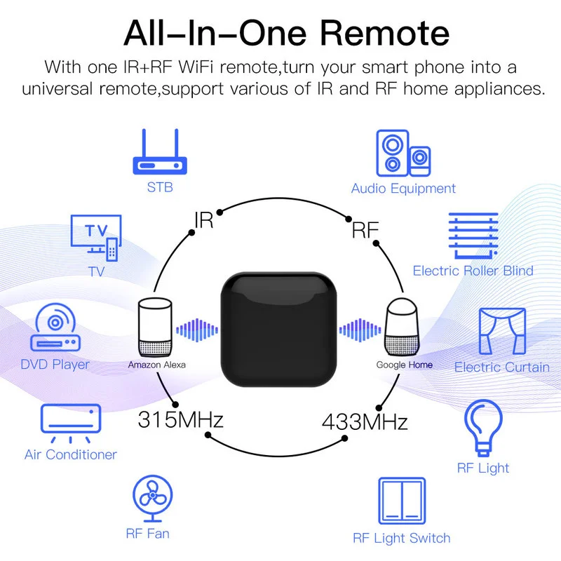 WiFi IR Control Hub Smart Home Universal Infrared Wireless Remote Control Via Smart Life Tuya APP Work with Alexa Google Home
WiFi IR Control Hub Smart Home Universal Infrared Wireless Remote Control Via Smart Life Tuya APP Work with Alexa Google Home