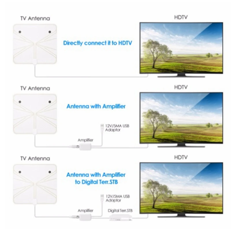 

4K HD Digital 28DBI TV Antenna 1080P Signal Booster DVB-T2 TV Antenna Ground Wave HD TV Antenna