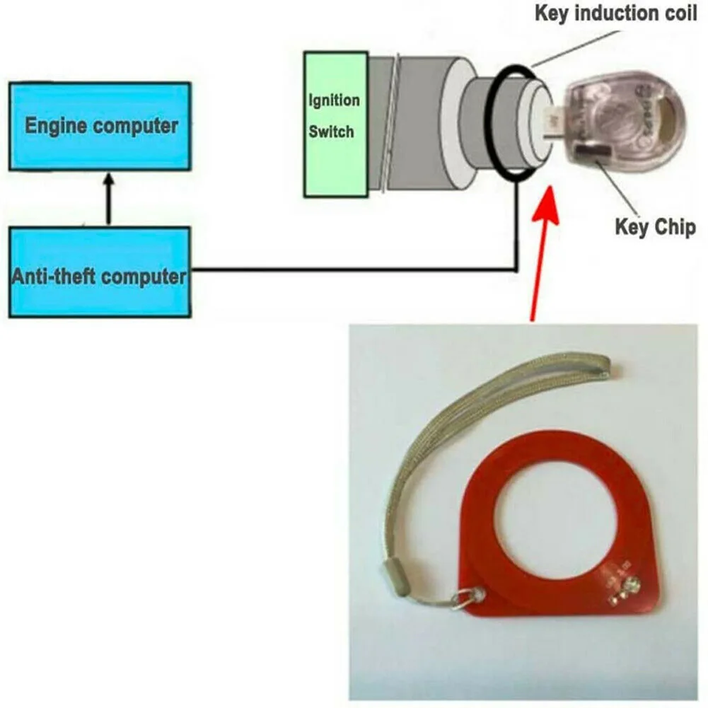Vehicle Testing Tools Car Key ECU Test Coil Induction Signal Detection Card Car Induction Signal Detection Card Auto Parts
Vehicle Testing Tools Car Key ECU Test Coil Induction Signal Detection Card Car Induction Signal Detection Card Auto Parts