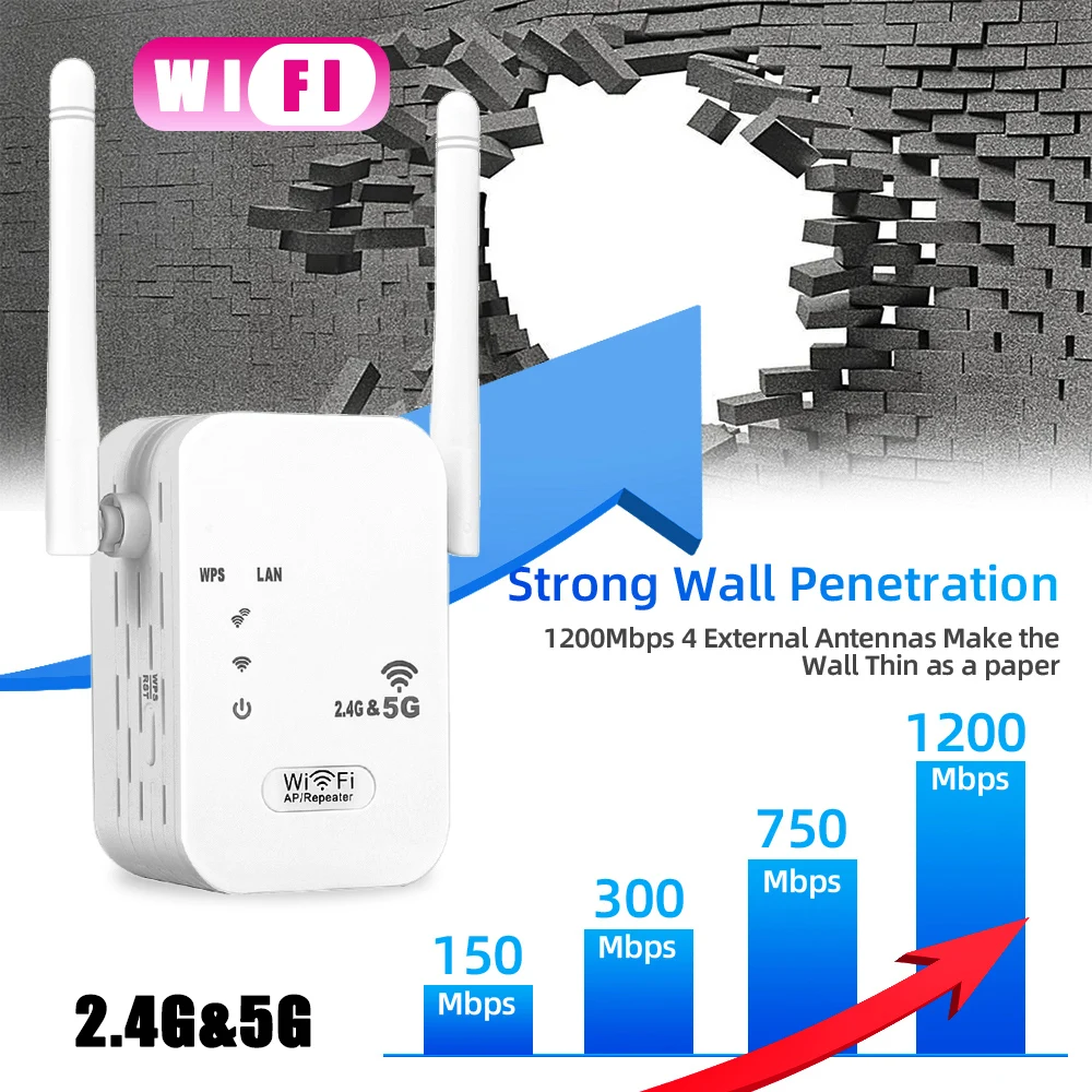 Kebiduemi 1200Mbps Wireless Wifi Repiter 2.4G 5G wifi repeater Router Amplifier 300Mbps Signal Long Range Extender Office Home
Kebiduemi 1200Mbps Wireless Wifi Repiter 2.4G 5G wifi repeater Router Amplifier 300Mbps Signal Long Range Extender Office Home