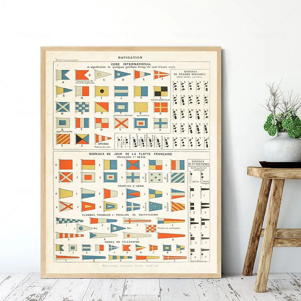 Vintage Sailor Sailing Art Print Code International Nautical Flags Wall Art Canvas Poster Marine Pictures for Living Room Decor 
Vintage Sailor Sailing Art Print Code International Nautical Flags Wall Art Canvas Poster Marine Pictures for Living Room Decor