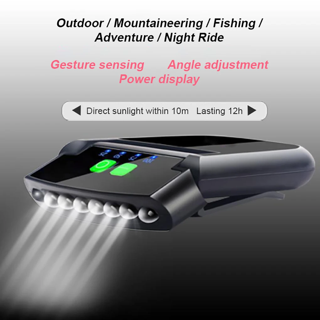 Headlight Induction Clip Rechargeable Lightweight Head Clamp Caps Lamps
Headlight Induction Clip Rechargeable Lightweight Head Clamp Caps Lamps