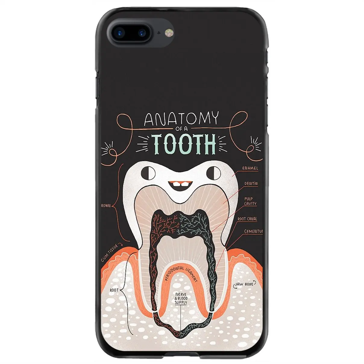 

Dental Definitions tooth Hard Phone Shell Case For iPhone 11 12 13 14 Pro MAX Mini 5 5S SE 6 6S 7 8 Plus 10 X XR XS