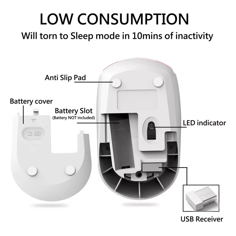 2023NEW Exquisite Cartoon Animal Shape Plug And Play Silent Wireless Mouse with USB Adapter Office Supplies
2023NEW Exquisite Cartoon Animal Shape Plug And Play Silent Wireless Mouse with USB Adapter Office Supplies