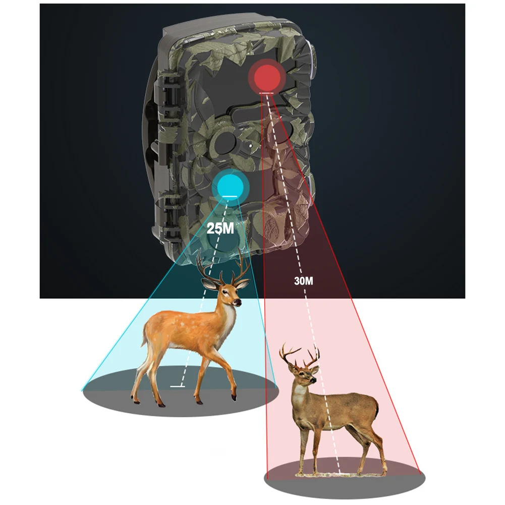 Outdoor Hunting Trail Camera 4K Dual Lens With Night Vision Ultra-high Camera Speed IP66 Dual Lens Design 25-30m IR Distance
Outdoor Hunting Trail Camera 4K Dual Lens With Night Vision Ultra-high Camera Speed IP66 Dual Lens Design 25-30m IR Distance