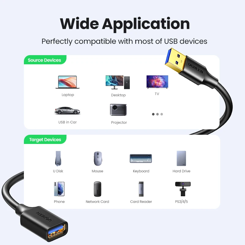 UGREEN USB Удлинительный Кабель 3 0 кабель для смарт-ноутбука ПК ТВ Xbox One SSD 2 УДЛИНИТЕЛЬ