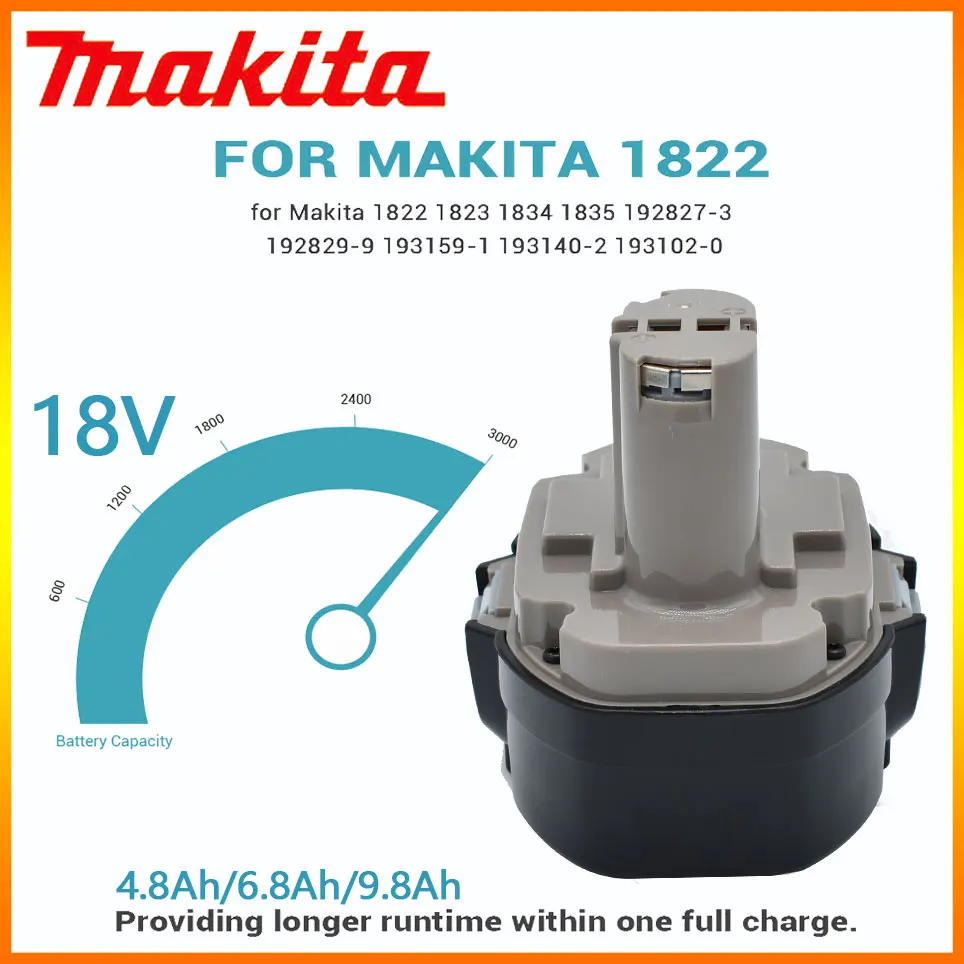 18V Makita 4800mAh/6800mAh/9800mAh Ni-MH Battery Replace Makita 18VBattery PA18 1822 1823 1833 1834 1835 1835F 192828-1 192829-9
18V Makita 4800mAh/6800mAh/9800mAh Ni-MH Battery Replace Makita 18VBattery PA18 1822 1823 1833 1834 1835 1835F 192828-1 192829-9