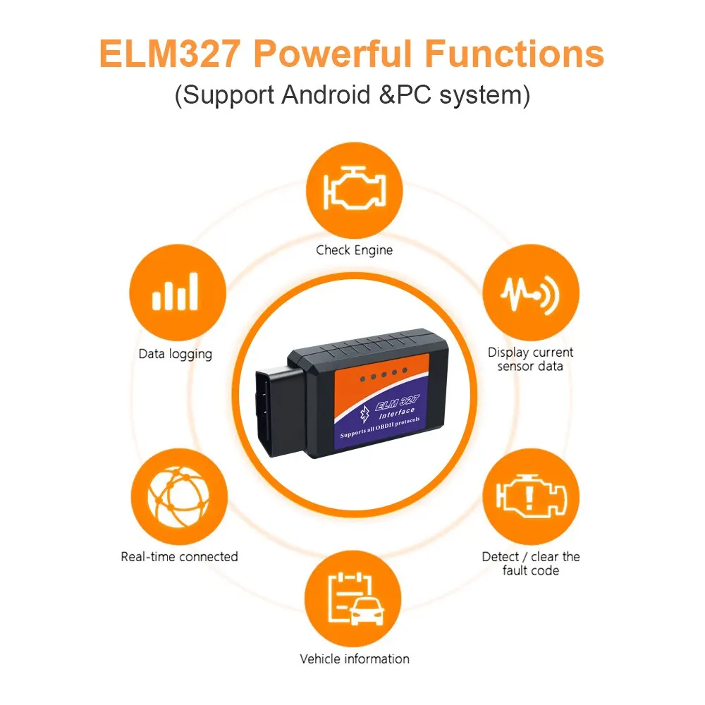 Сканер для диагностики автомобиля ELM327
Сканер для диагностики автомобиля ELM327