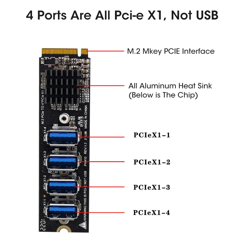 USB 3.0 PCI-E Riser Card M.2 To PCIE Extender Riser Adapter Card 4 Port PCI-Express Adapter For Mac Os Windows Linux
USB 3.0 PCI-E Riser Card M.2 To PCIE Extender Riser Adapter Card 4 Port PCI-Express Adapter For Mac Os Windows Linux