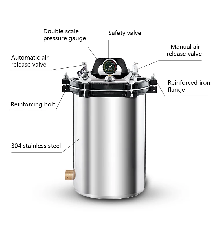 Стерилизационный автоклав по цене EXW 
Стерилизационный автоклав по цене EXW