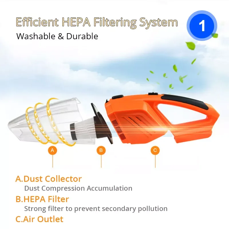 2021 New Portable 12V Car-styling Hair Dryer Hot & Cold Folding Blower Window Defroster
2021 New Portable 12V Car-styling Hair Dryer Hot & Cold Folding Blower Window Defroster