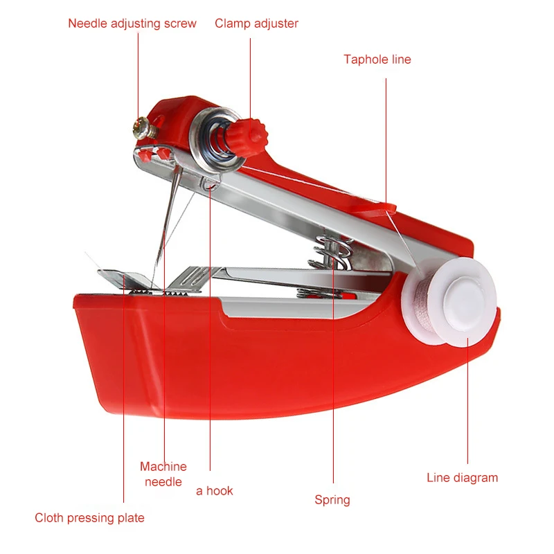 Manual Handicrafts Device Portable Needlework Handwork Fabric Creative Quick Repairing Stitch Home Accessories Tools Household
Manual Handicrafts Device Portable Needlework Handwork Fabric Creative Quick Repairing Stitch Home Accessories Tools Household