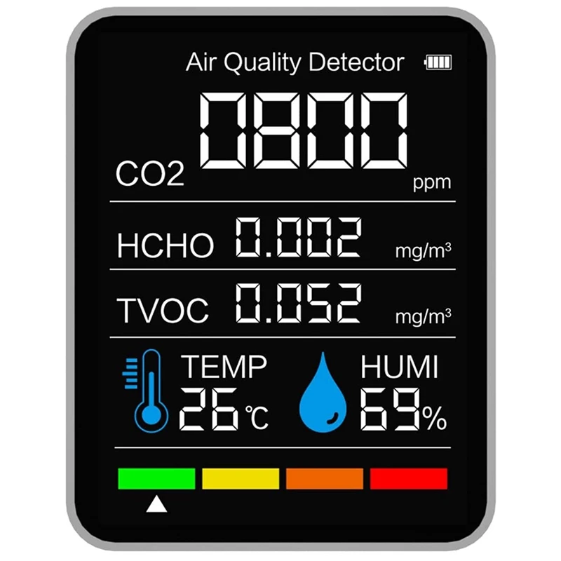 Внутренний измеритель Co2, Настольный детектор Co2, детектор диоксида углерода для качества воздуха в помещении, детектор диоксида углерода
Внутренний измеритель Co2, Настольный детектор Co2, детектор диоксида углерода для качества воздуха в помещении, детектор диоксида углерода
