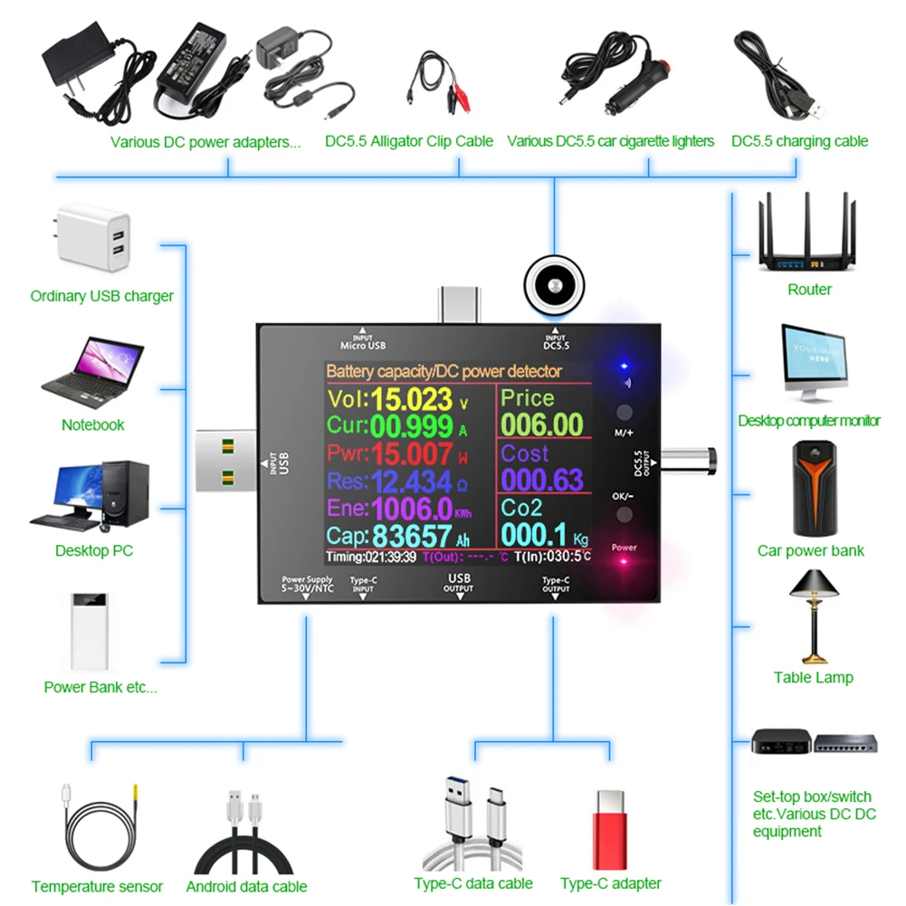 2.4 Inch Screen Voltmeter Digital Ammeter Multifunctional Dc 5.5 USB Tester Alarm USB Voltmeter Ammeter Tester Digital Display
2.4 Inch Screen Voltmeter Digital Ammeter Multifunctional Dc 5.5 USB Tester Alarm USB Voltmeter Ammeter Tester Digital Display