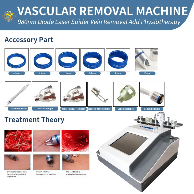 980 Nm Laser Machine For Blood Vessels Removal And Skin Rejuvenation Diodo Lazer With Q-Switched Light
980 Nm Laser Machine For Blood Vessels Removal And Skin Rejuvenation Diodo Lazer With Q-Switched Light