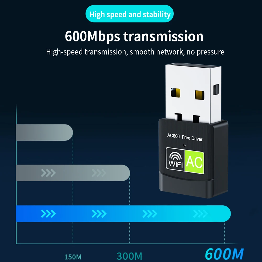TISHRIC 2,4G/5G Wi-Fi адаптер 600M Двухдиапазонная USB беспроводная сетевая карта мини USB Wi-Fi адаптер Wi-Fi карта для ПК ноутбука
TISHRIC 2,4G/5G Wi-Fi адаптер 600M Двухдиапазонная USB беспроводная сетевая карта мини USB Wi-Fi адаптер Wi-Fi карта для ПК ноутбука
