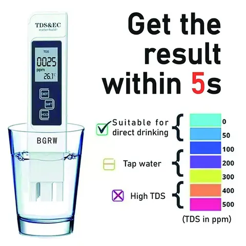 Цифровой тестер качества воды TDS, цвет белый