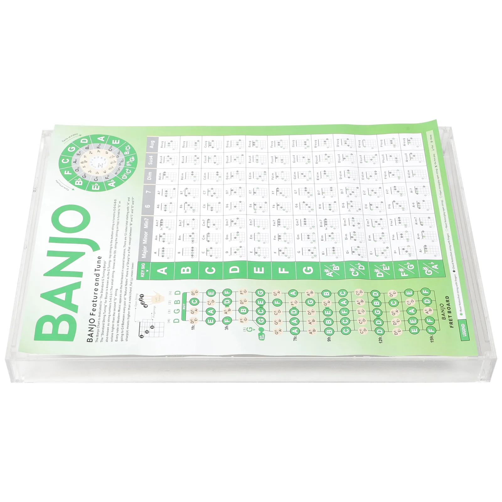 Chord Chart Banjo Beginner The Gift Gifts Tuning Guide Players Men Banjostring Poster
Chord Chart Banjo Beginner The Gift Gifts Tuning Guide Players Men Banjostring Poster