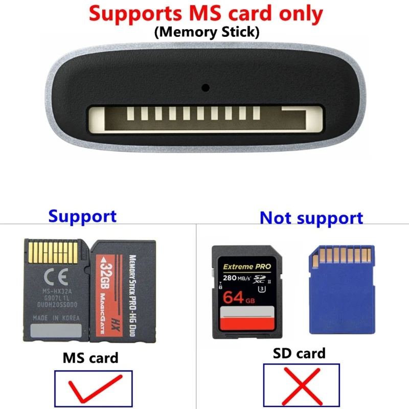 

Type C MS Card Adapter Card Reader Easy to Use for Androids Phones Tablets Dropship