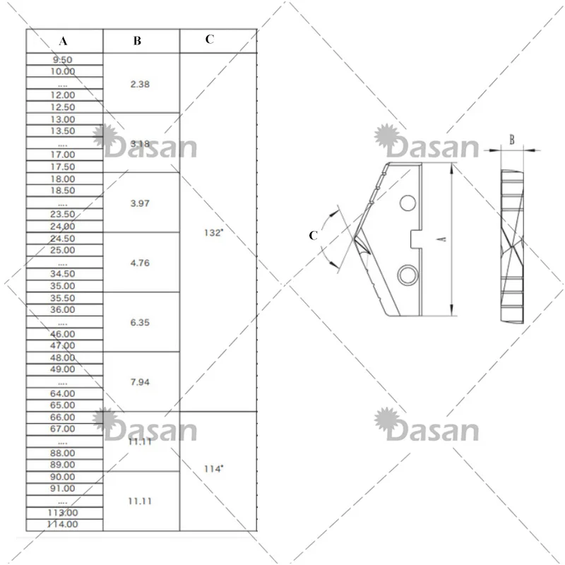 Вставка для дрели SD Spade, 25 мм 26 мм 27 мм 28 мм 30 мм 31 мм 32 мм 33 мм 34 мм 35 мм 38 мм 40 мм, сверло из высокоскоростной стали S6STA S6STH
Вставка для дрели SD Spade, 25 мм 26 мм 27 мм 28 мм 30 мм 31 мм 32 мм 33 мм 34 мм 35 мм 38 мм 40 мм, сверло из высокоскоростной стали S6STA S6STH
