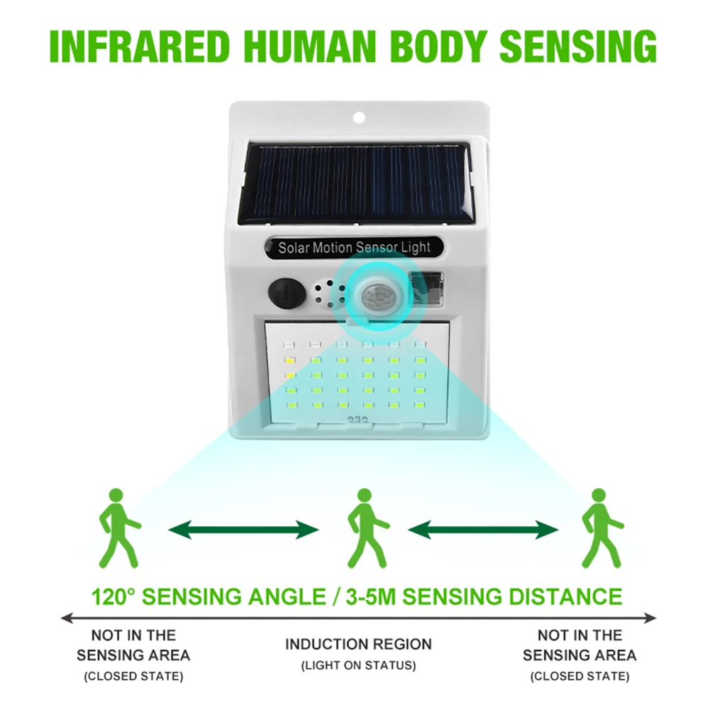 LED Solar Anti-Theft Warning Light with Remote Control Human Body Sensor Light Induction Warning Night Light for Building Houses
LED Solar Anti-Theft Warning Light with Remote Control Human Body Sensor Light Induction Warning Night Light for Building Houses