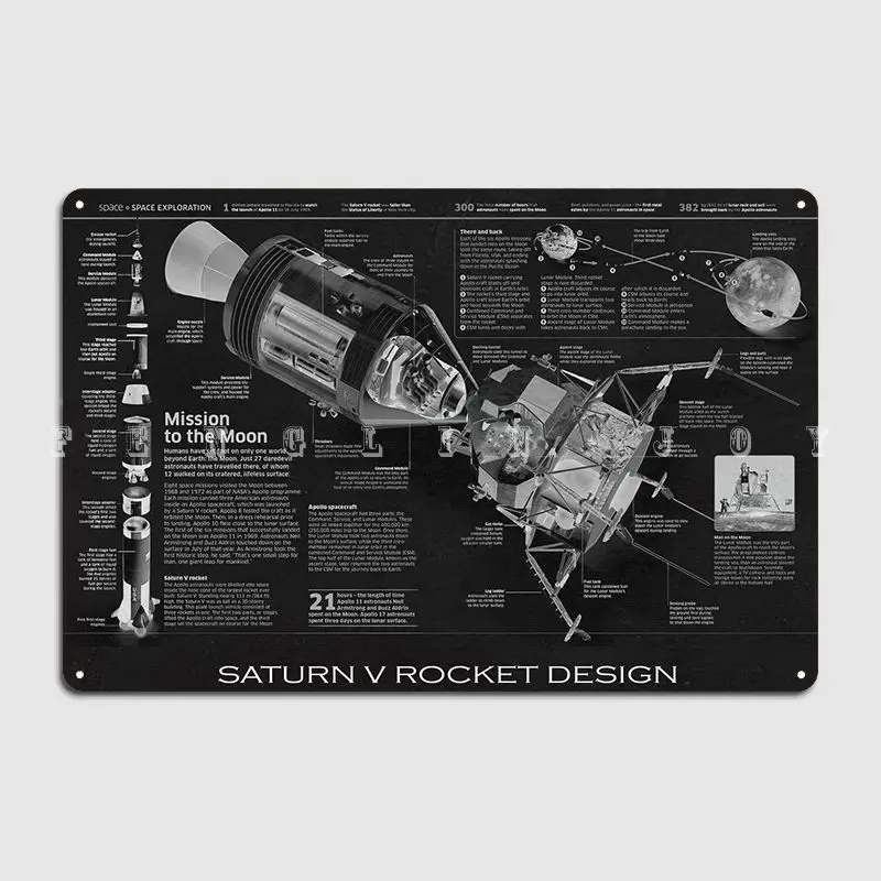 Плакат Saturn V Rocket Design, металлическая фотография, Настенный декор на заказ, жестяной знак, плакат
Плакат Saturn V Rocket Design, металлическая фотография, Настенный декор на заказ, жестяной знак, плакат
