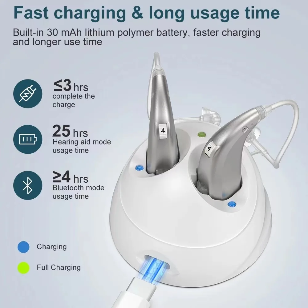 New Bluetooth Hearing Aids Rechargeable Noise Reduce Sound Amplifier Connect App Audifonos Program Control Earphone For Deafness
New Bluetooth Hearing Aids Rechargeable Noise Reduce Sound Amplifier Connect App Audifonos Program Control Earphone For Deafness
