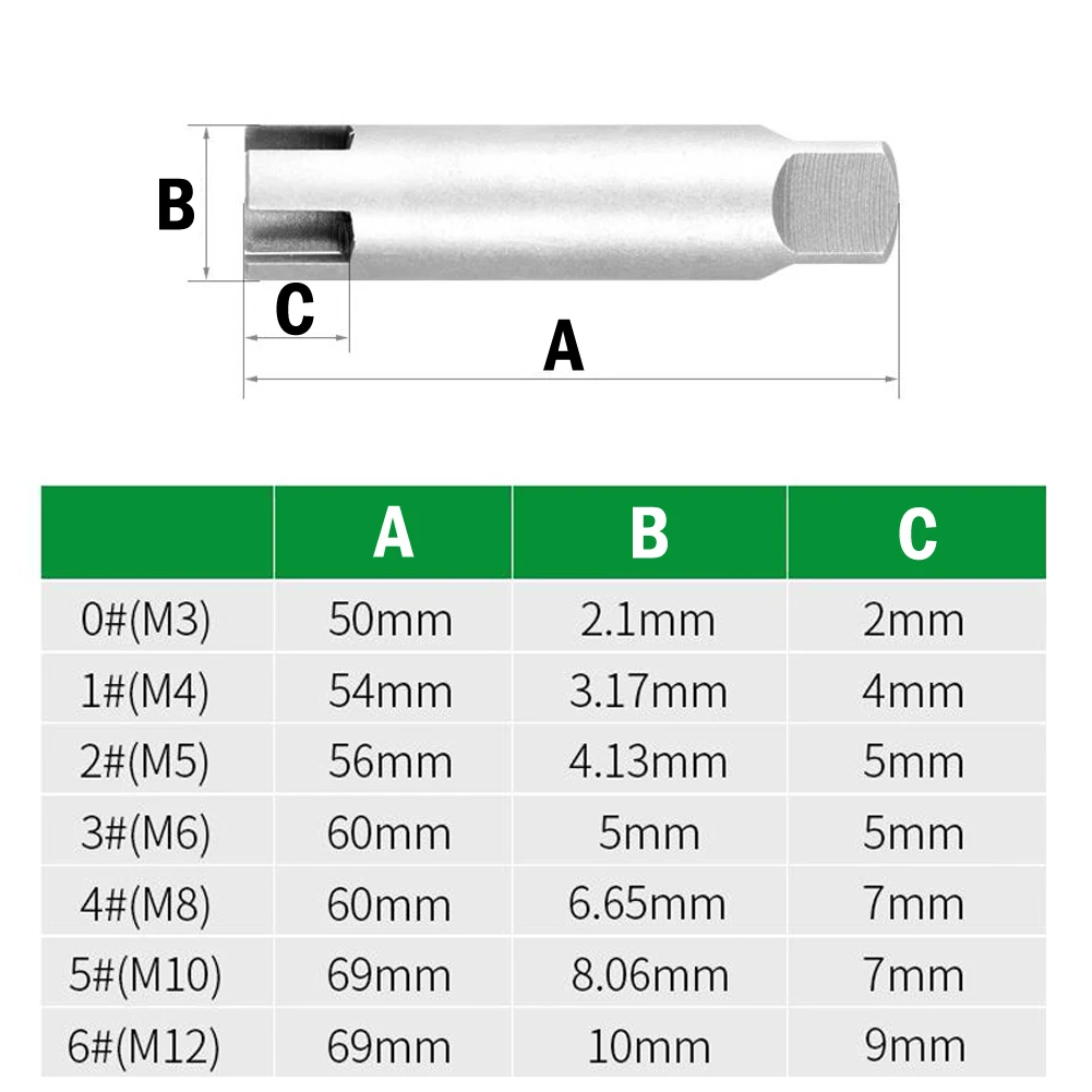 Aged Screw Tap Extractor Broken Head Screw Removal Hand Tool M4 M5 M6 M8 M10 M12 Screw Tap Extractoraged Screw Tap Extractor Bro
Aged Screw Tap Extractor Broken Head Screw Removal Hand Tool M4 M5 M6 M8 M10 M12 Screw Tap Extractoraged Screw Tap Extractor Bro