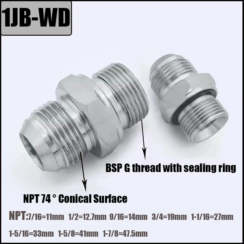 Reducer Wire Adapter Fittings Straight Through Male Thread BSP to NPT1/8 1/4 3/8 1/2 External Cone/British Pipe Fittings Adapter
Reducer Wire Adapter Fittings Straight Through Male Thread BSP to NPT1/8 1/4 3/8 1/2 External Cone/British Pipe Fittings Adapter