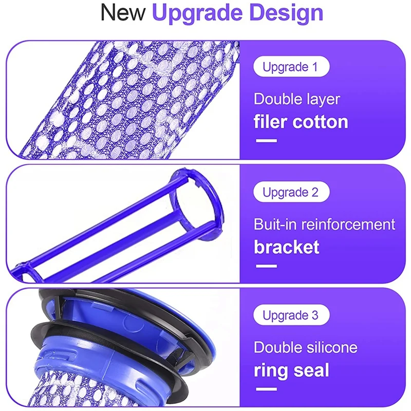 Набор сменных фильтров HAEGER для пылесосов Dyson V7 V8, заменяет деталь номер 965661-01 967478-01
Набор сменных фильтров HAEGER для пылесосов Dyson V7 V8, заменяет деталь номер 965661-01 967478-01