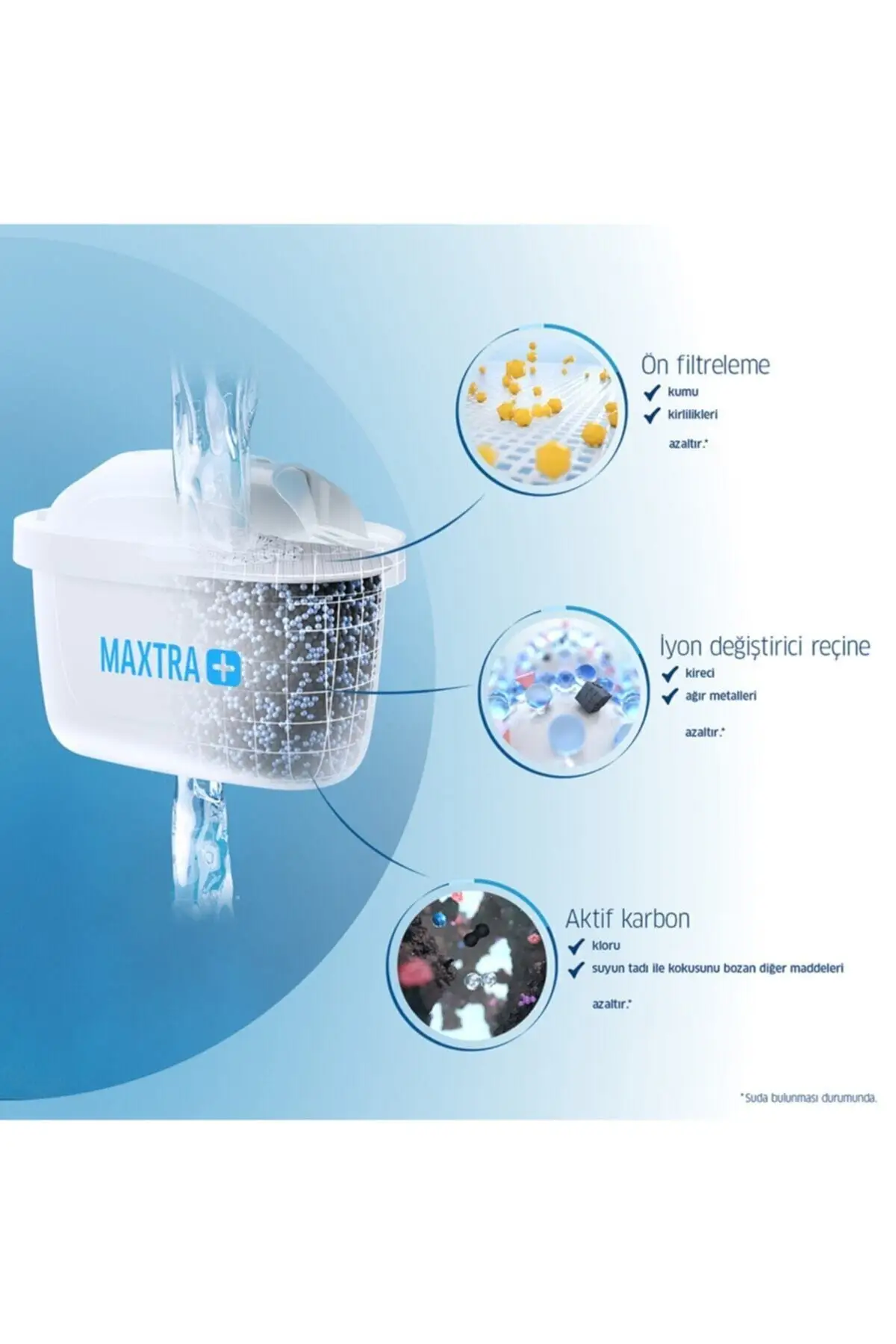 Aluna Cool New Generation 2 With Filter Water Must Purify White jug 2.4 LT
Aluna Cool New Generation 2 With Filter Water Must Purify White jug 2.4 LT