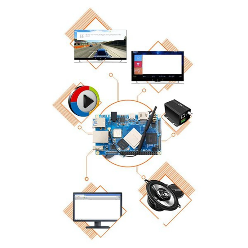 For Orange Pi 4 LTS Rockchip RK3399 4GB LPDDR4 Programming Learning Development Board+Heat Sink+Power Adapter
For Orange Pi 4 LTS Rockchip RK3399 4GB LPDDR4 Programming Learning Development Board+Heat Sink+Power Adapter