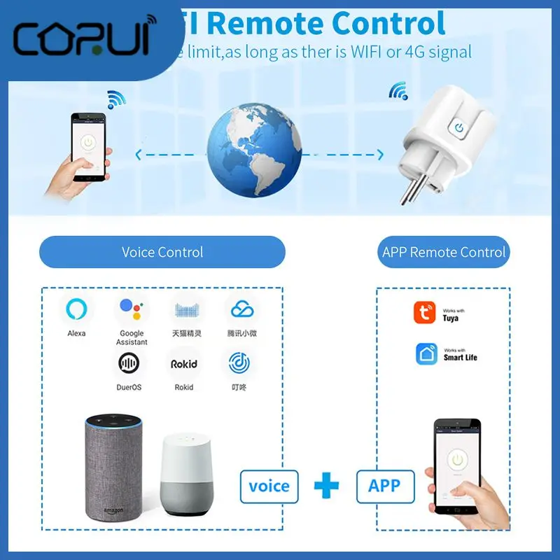 Tuya Power Monitor Outlet Zigbee Eu Plug Remote Control 16a Smart Socket Wireles Voice For Alexa Google Home Smart Home
Tuya Power Monitor Outlet Zigbee Eu Plug Remote Control 16a Smart Socket Wireles Voice For Alexa Google Home Smart Home