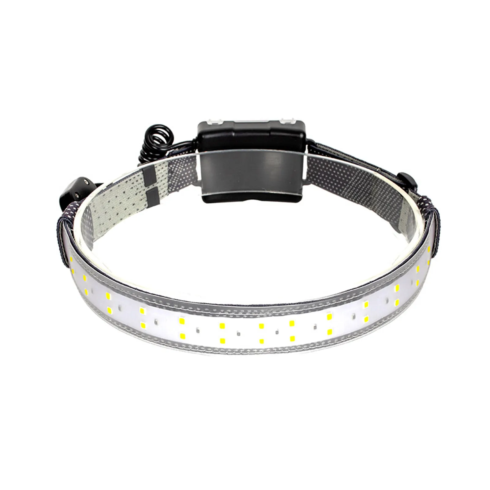 Night Lighting Portable LED Headlamp ABS Hiking Ultra Low Profile Broadbeam Battery Powered 3 Power Settings Elastic Headband 
Night Lighting Portable LED Headlamp ABS Hiking Ultra Low Profile Broadbeam Battery Powered 3 Power Settings Elastic Headband