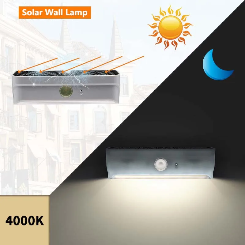 Led Night Lights Explosion-proof Waterproof Solar Induction Lighting Lamps Multifunctional Led Garden Yard Wall Lamp 
Led Night Lights Explosion-proof Waterproof Solar Induction Lighting Lamps Multifunctional Led Garden Yard Wall Lamp