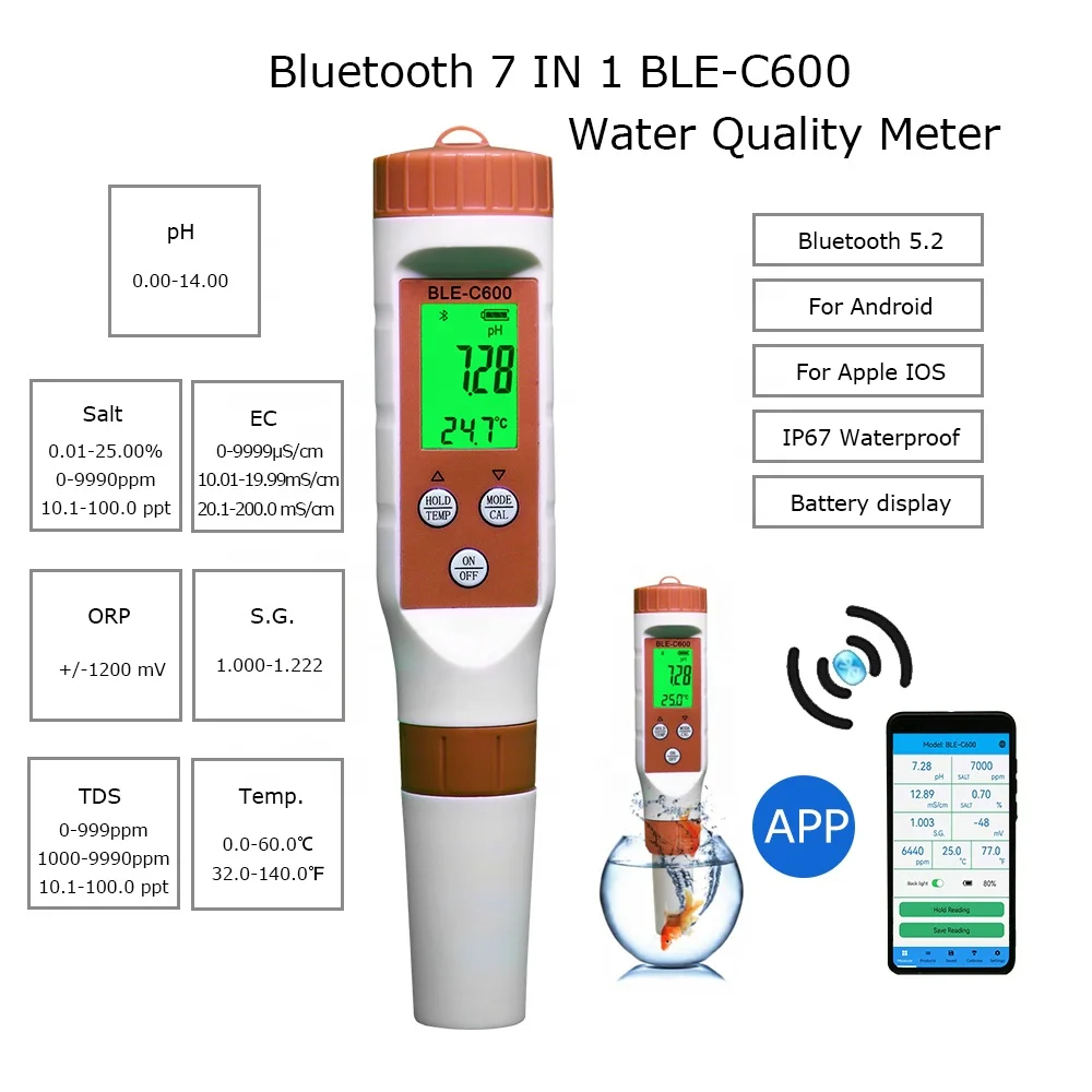 Smart Bluetooth 7 IN 1 PH / TDS / EC / ORP / Salinity/Specific Gravity of Seawater / Temperature pH Meter
Smart Bluetooth 7 IN 1 PH / TDS / EC / ORP / Salinity/Specific Gravity of Seawater / Temperature pH Meter