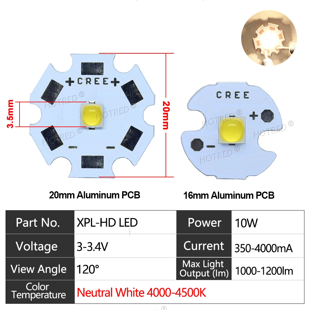 5 шт. 10 Вт XML XPL LED лампочки для велосипеда
5 шт. 10 Вт XML XPL LED лампочки для велосипеда
