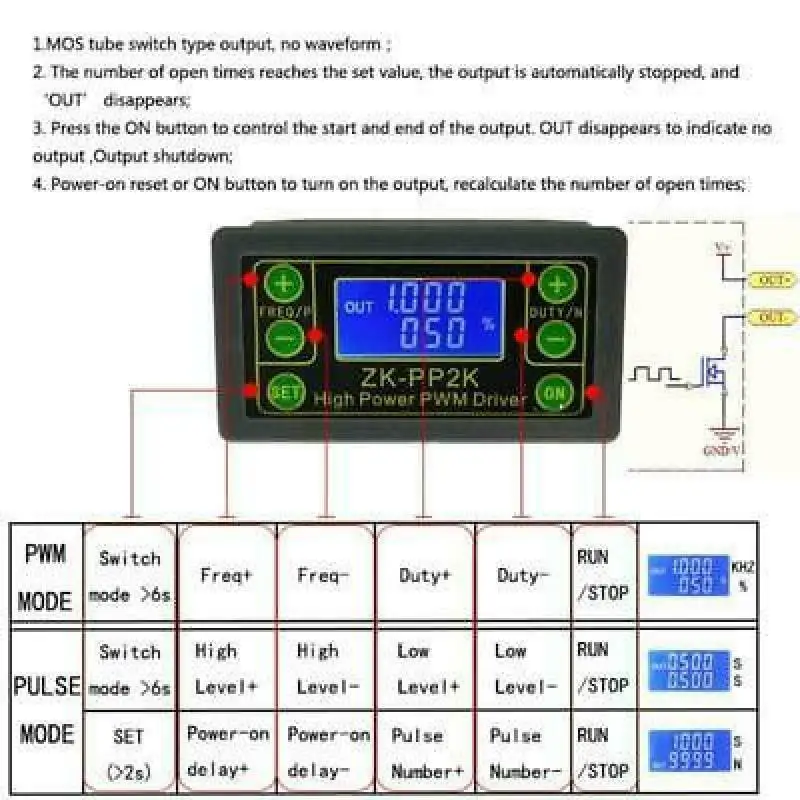 PWM регулятор мощности импульсные соленоиды Регулируемый цикл драйвер Рабочий частотный генератор бизнес промышленный
PWM регулятор мощности импульсные соленоиды Регулируемый цикл драйвер Рабочий частотный генератор бизнес промышленный